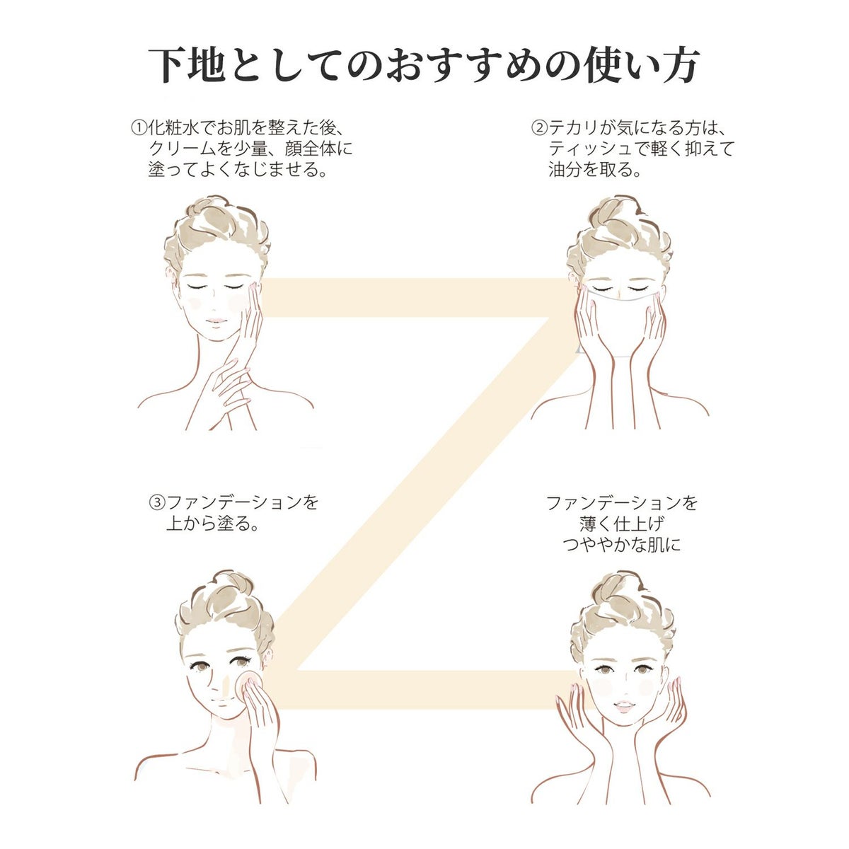 アンブリオリス モイスチャークリーム　15ml