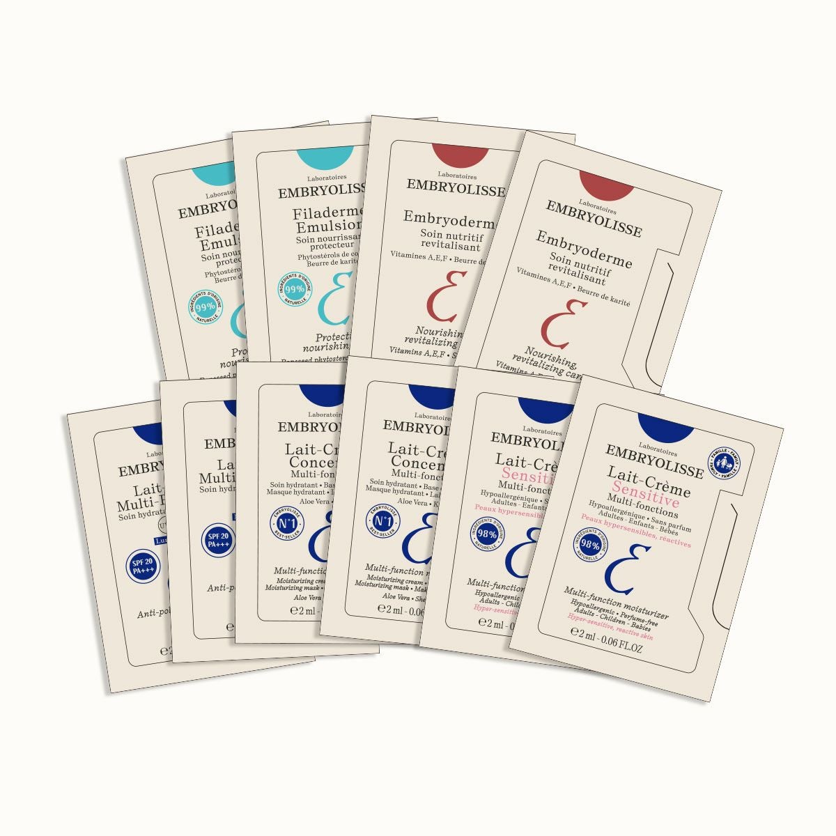 保湿クリーム5種類お試しサンプルセット / 10枚 合計20ml | 《公式